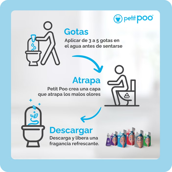 Eliminador de olores de Petit Poo Copito de Nube en Venezuela